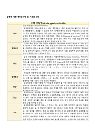 A++ 급성 위장염 문헌고찰