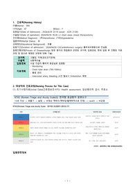 A++ 늑골골절, 혈흉 비효과적 호흡양상 간호과정(참고문헌OK)