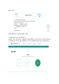 (합격인증 유) 이화의료원 2024년도(가장 최신!) 면접 기출/후기/합격 팁 +자소서 족보