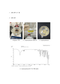 Grignard 반응 1,1-Diphenylethanol 제조