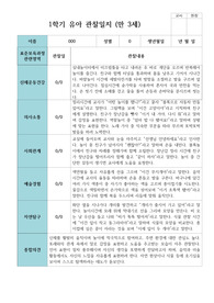 만 3세 1학기 유아관찰일지 17명