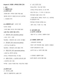정신간호학13 조현병 스펙트럼 장애 간호 정리본