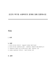 인간의 욕구와 사회복지의 관계에 대해 토론하시오