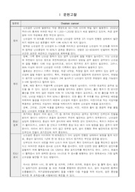 모성간호학 Ovarian Cancer 간호과정 case study(간호과정 5개 분량 多)A+