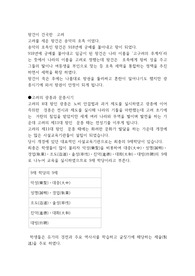 왕건이 건국한  고려