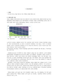 퇴행성 관절염 보건교육안_보건교육경진대회 우승 자료
