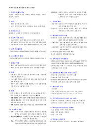 독학사 1단계 현대사회와 윤리 요약본
