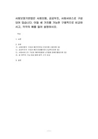 사회보장기본법은 사회보험, 공공부조, 사회서비스로 구성되어 있습니다. 이들 세 가지를 가능한 구체적으로 비교하시고, 각각의 예를 들어 설명하시오.