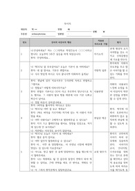 정신간호학 실습 축어록