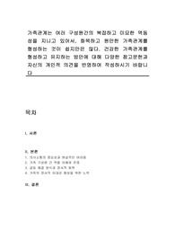 가족관계는 여러 구성원간의 복잡하고 미묘한 역동성을 지니고 있어서, 화목하고 원만한 가족관계를 형성하는 것이 쉽지만은 않다. 건강한 가족관계를 형성하고 유지하는 방안에 대해 다양한 참고문헌과 자신의 개인적 의견을 반영하여 작성하시기 바랍니다