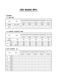 청년후계농 창업농 사업계획서 (축산_2025년 선정)