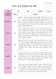 만 3세 1학기 19명 유아관찰일지