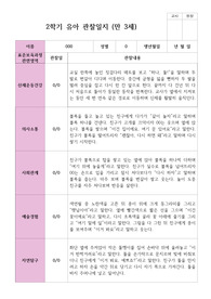 만 3세 2학기 19명 유아관찰일지