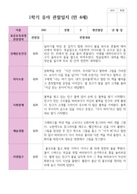 만 4세 20명 1학기  유아관찰일지