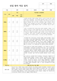 신입원아 적응일지 만 5세 10명