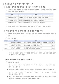 조사연구용역의 특성과 평가 항목 분석