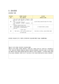 여성간호학실습 케이스 스터디, 모성간호학 케이스 스터디, A+받은 케이스스터디, 간호진단 3개, 간호과정 2개, 지식부족과 관련된 불안정한 혈당수치의 위험성,  조기진통과 관련된 급성통증