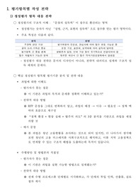 제안 입찰 평가항목별 작성 전략