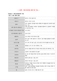 워드프로세서 필기 요점 정리(1~3과목)
