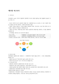 욕구조사