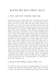 왜 한국은 젠더 갈등이 심화되고 있는가