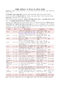 (요한복음 11장-의견장) 최종-부활과 생명이신 주 예수님 대 사람의 의견들 - 의견으로 인한 하나님의 신약 경륜의 방해