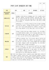 만 5세 20명 1학기 유아관찰일지