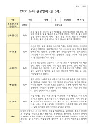 만 5세 20명 2학기 유아관찰일지
