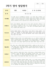 만 2세 12명 1학기 영아 발달평가