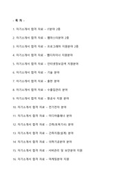[합격 자소서 모음] 자기소개서 분야별 합격 자료 + 한번사두면 평생 쓸 수 있는 자료 + A+자료 1