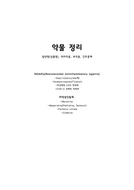 약물정리) NSAIDs, 마약성진통제