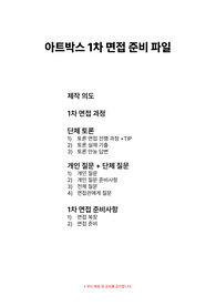 (2025년 최신)아트박스 1차 면접 기출+꿀팁!!!!(토론 만능답변 포함)