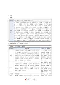 (A+ 자료) 사례 선정에 따른 아동간호학 간호진단과 근거 보고서(뇌전증)