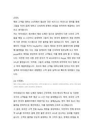 의류 업계 해외 CS 자소서 서류 합격
