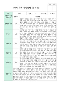 관찰일지 만 5세 1학기  19명