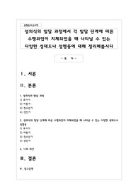성의식의 발달 과정에서 각 발달 단계에 따른 수행과업이 지체되었을 때 나타날 수 있는 다양한 성태도나 성행동에 대해 정리해봅시다