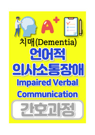 A+++치매(Dementia) 언어적 의사소통장애(Impaired Verbal Communication) 간호과정 및 케이스스터디
