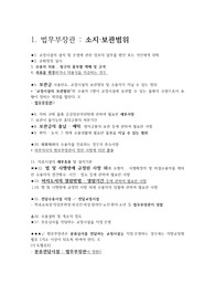 교정학(교정학개론) 법무부장관/소장/지청장 권한별 정리 및 법령근거(대통령령, 법무부령 등)