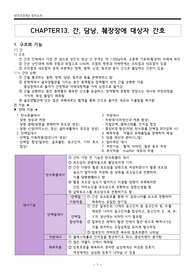 성인간호학2 간, 담낭, 췌장장애 대상자 간호 정리