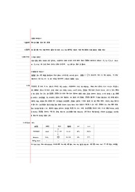 분석화학실험 실험8 액체-증기 평형 / 함께 끓는 혼합물 예비보고서