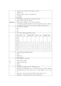 소방설비기사(전기) 필답형 과년도 모음