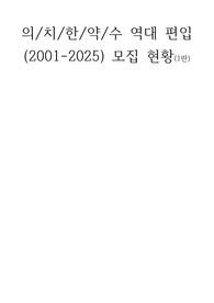 2001~2025 의학게열 편입학 모집인원 정보