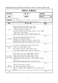 집중력 향상을 위한 주의집중의 주의와 세가지 특성과 주의집중의 네가지유형