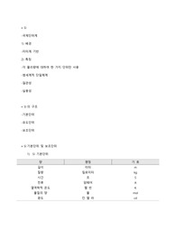 SI단위계 요약레포트