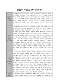 한뜻일터 직업훈련교사 자기소개서