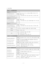 성인간호학 과제 고혈압 및 부정맥 치료제 보고서