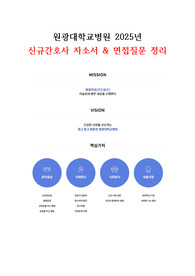 원광대학교병원 자소서 &amp; 면접 질문 정리