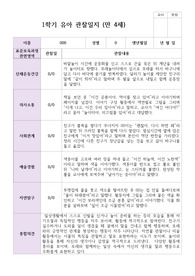 만 4세 16명 1학기 관찰일지