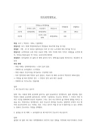 차의과학대학교 간호학과 편입 면접질문
