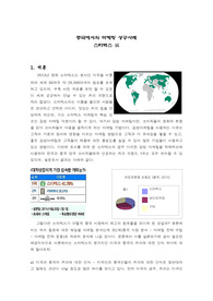 중국지역 해외기업 마케팅 성공 사례에 관해 (스타벅스)